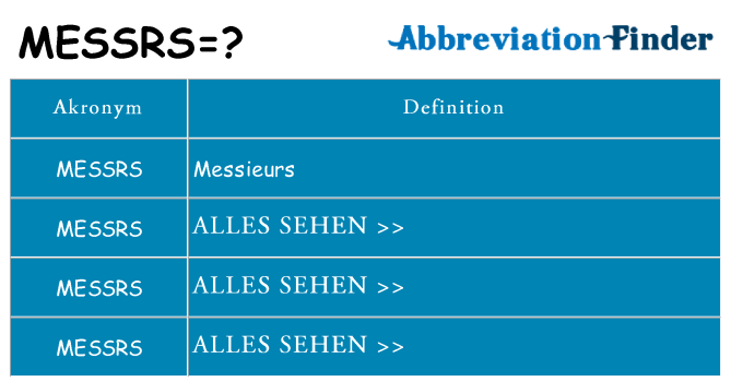 Wofür steht messrs