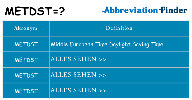 Wofür steht metdst