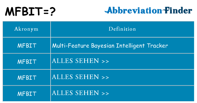 Wofür steht mfbit