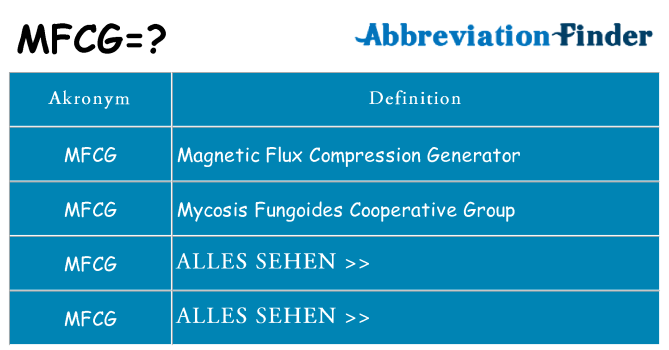 Wofür steht mfcg