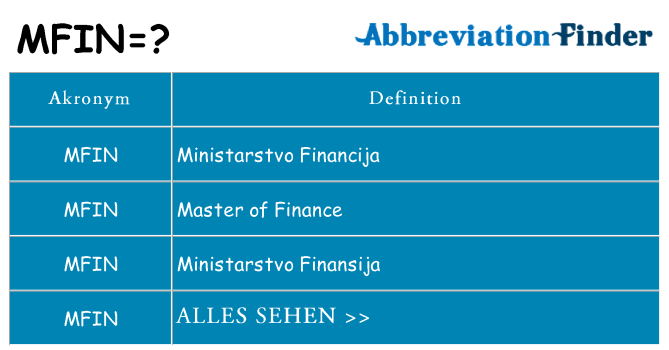 Wofür steht mfin
