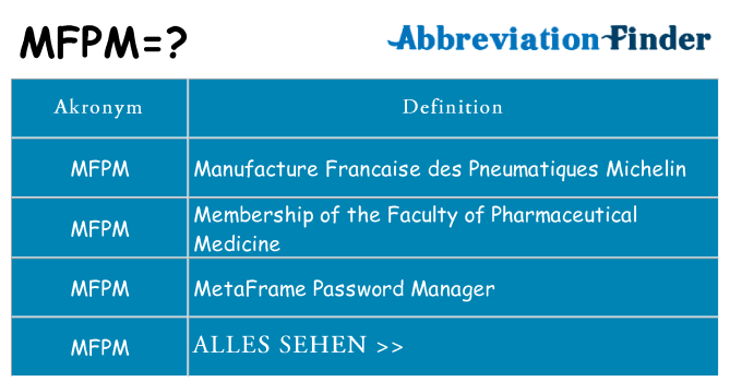 Wofür steht mfpm