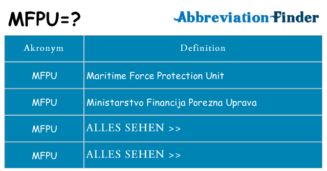 Wofür steht mfpu