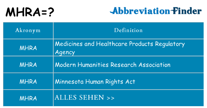 Wofür steht mhra