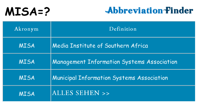 Wofür steht misa