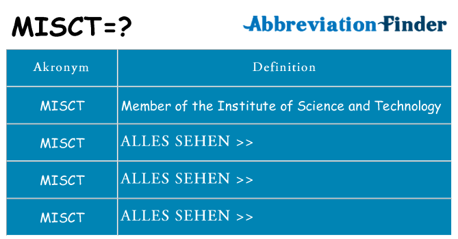 Wofür steht misct