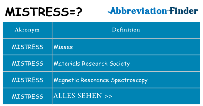 Wofür steht mistress