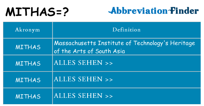 Wofür steht mithas