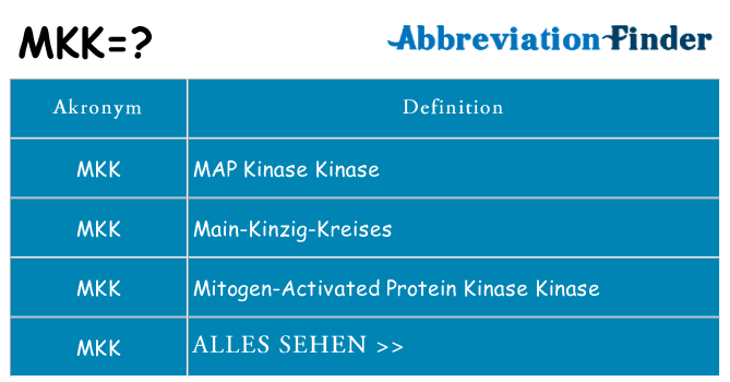 Wofür steht mkk
