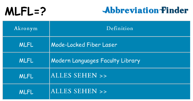Wofür steht mlfl