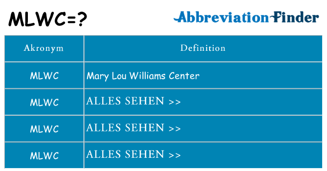 Wofür steht mlwc
