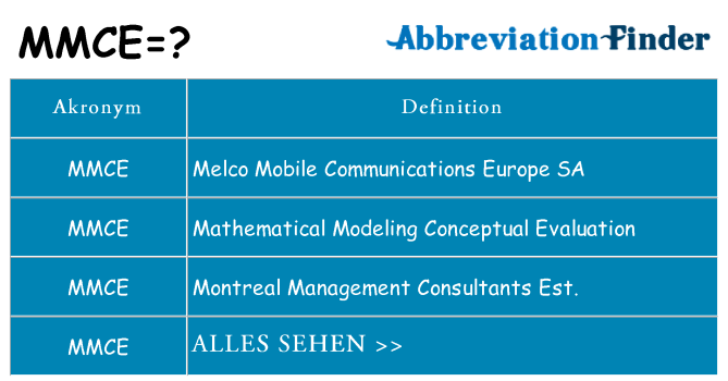Wofür steht mmce