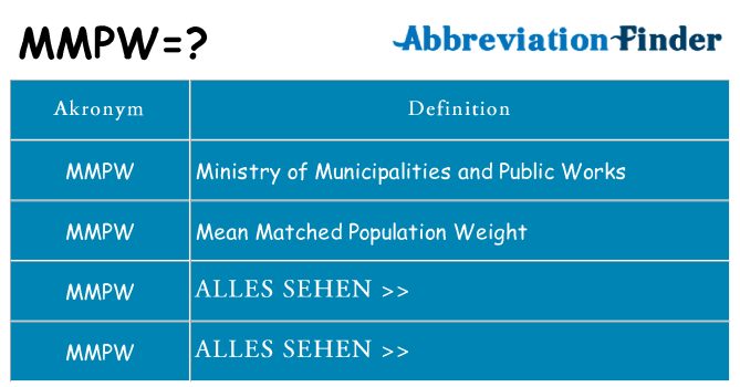 Wofür steht mmpw