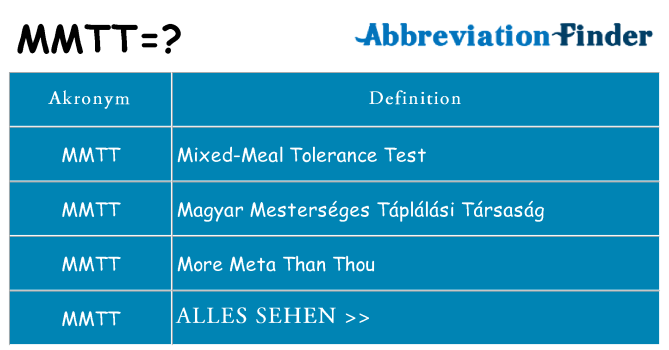 Wofür steht mmtt
