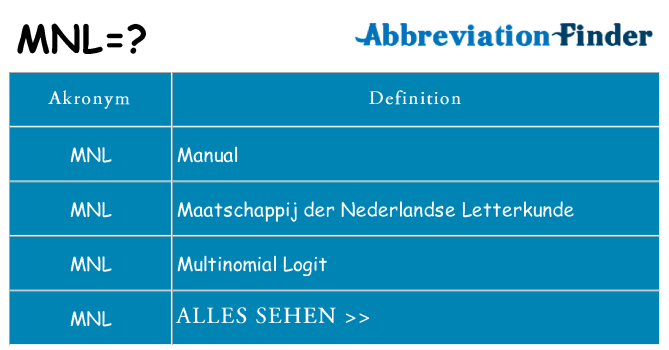 Wofür steht mnl