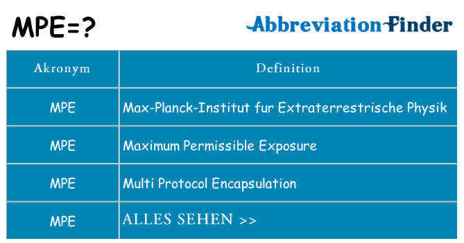 Wofür steht mpe