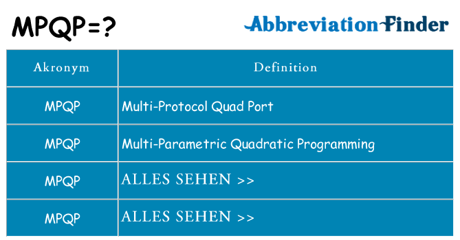 Wofür steht mpqp