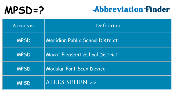 Wofür steht mpsd