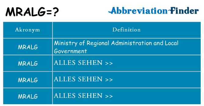Wofür steht mralg