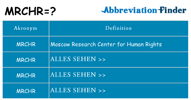 Wofür steht mrchr
