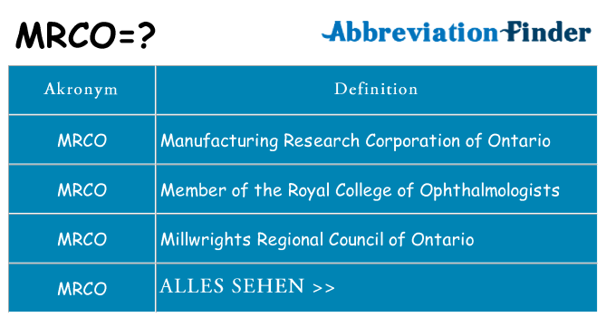 Wofür steht mrco