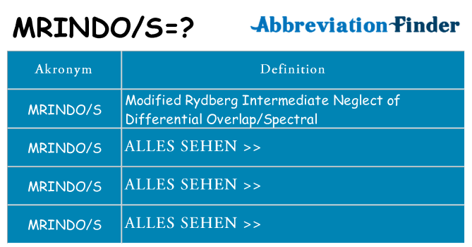 Wofür steht mrindos