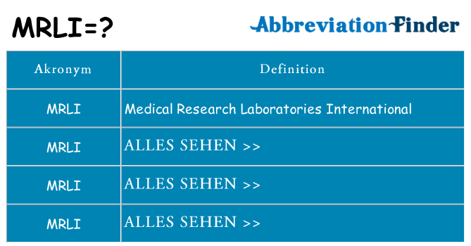 Wofür steht mrli