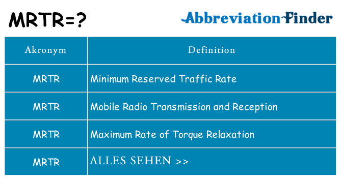 Wofür steht mrtr