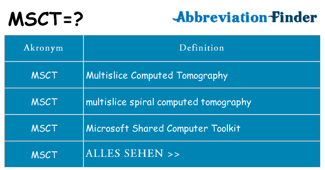 Wofür steht msct