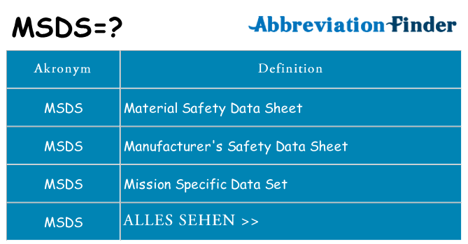 Wofür steht msds