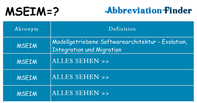 Wofür steht mseim