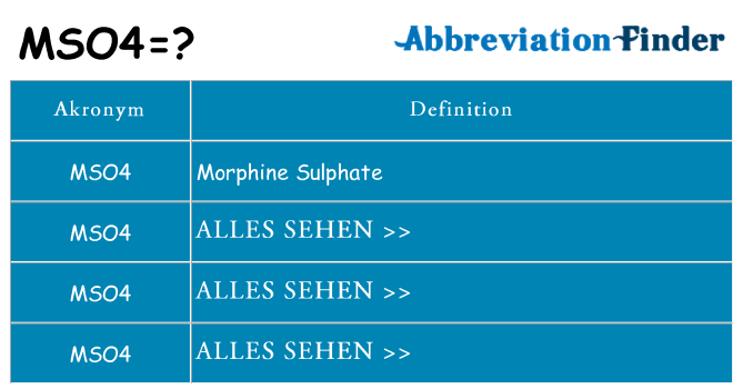 Wofür steht mso4