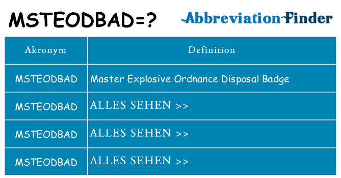 Wofür steht msteodbad