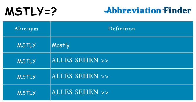 Wofür steht mstly