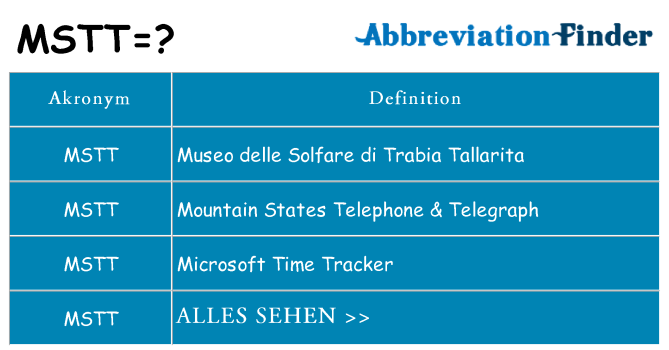 Wofür steht mstt