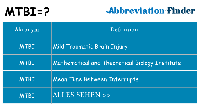 Wofür steht mtbi