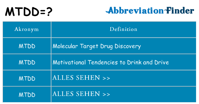 Wofür steht mtdd