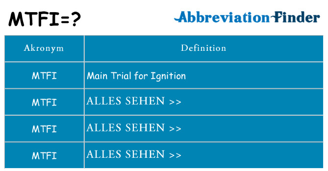 Wofür steht mtfi