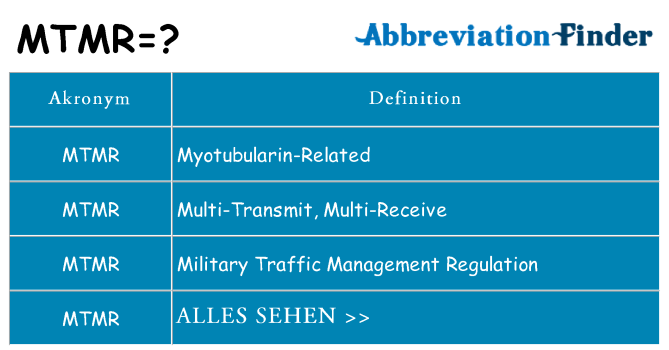 Wofür steht mtmr