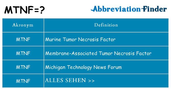 Wofür steht mtnf