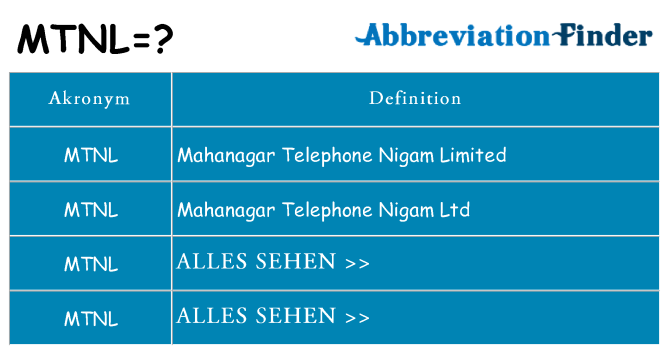 Wofür steht mtnl