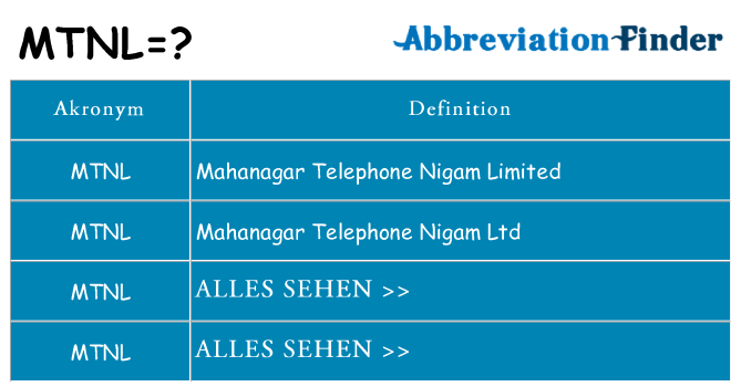 Wofür steht mtnl