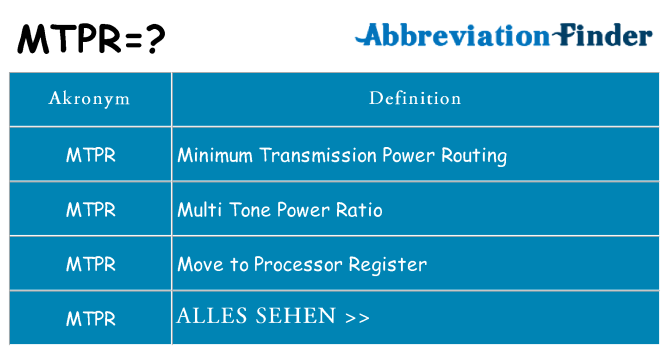 Wofür steht mtpr