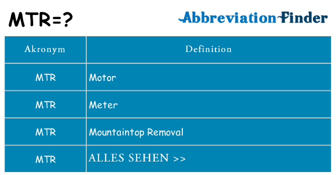 Wofür steht mtr
