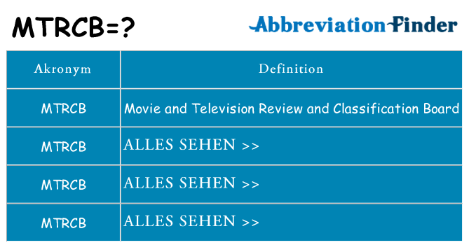 Wofür steht mtrcb