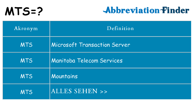 Wofür steht mts