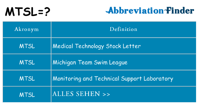 Wofür steht mtsl