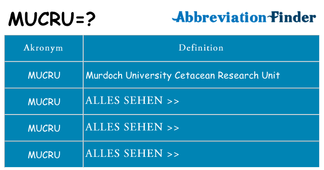 Wofür steht mucru