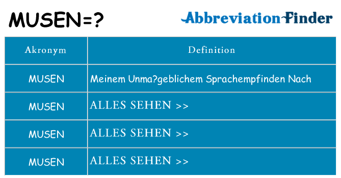 Wofür steht musen