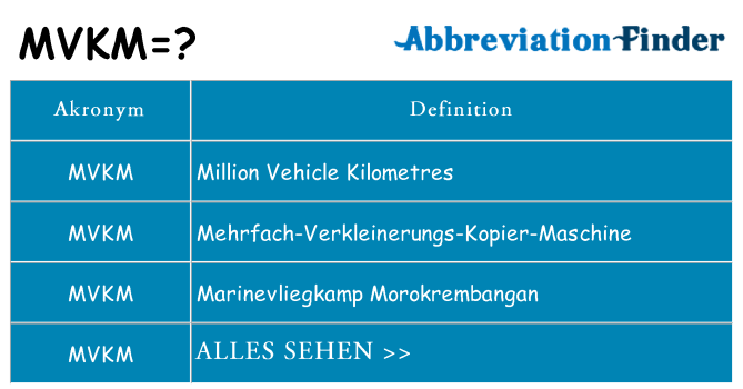 Wofür steht mvkm